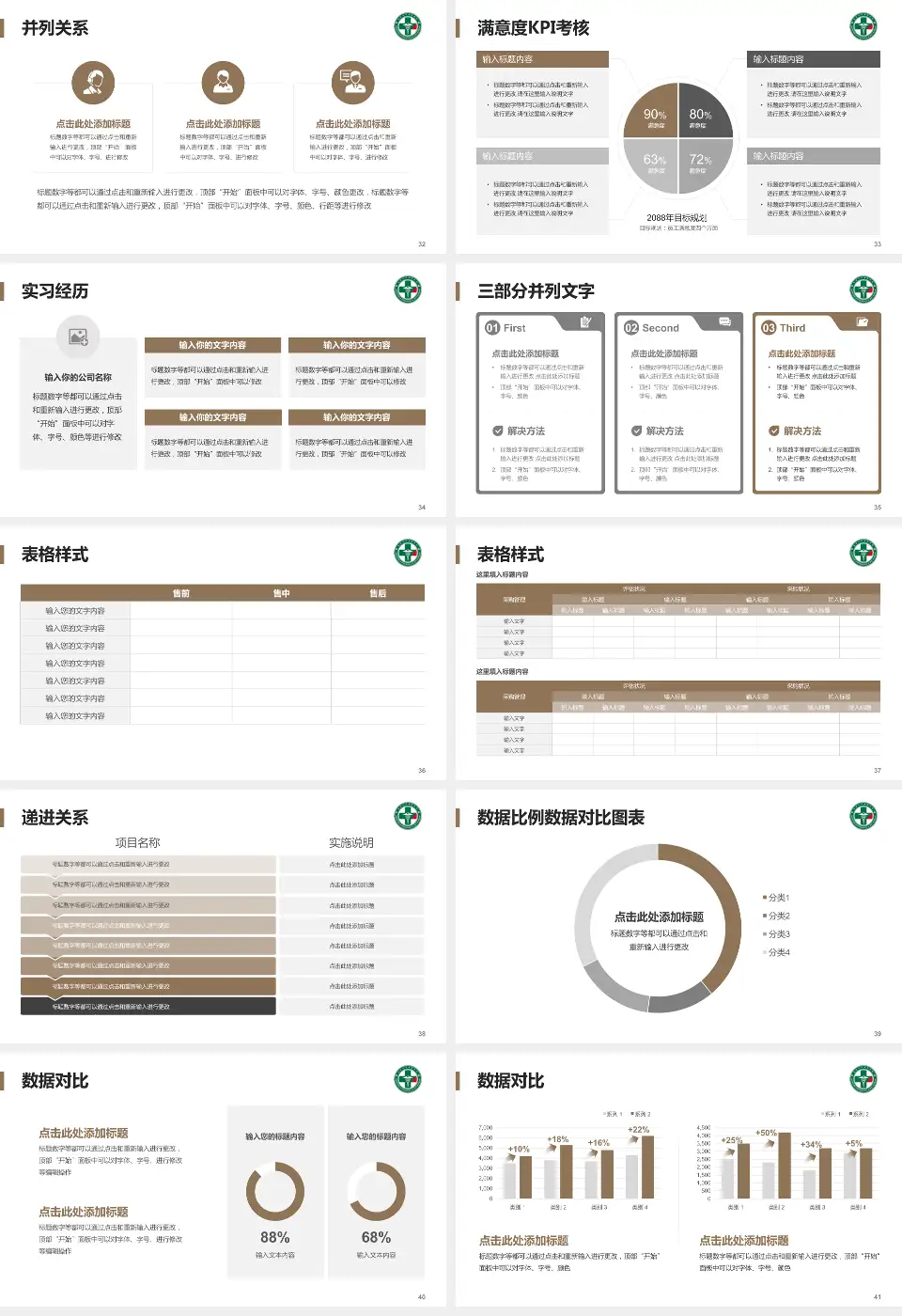 黑龙江省康复医院医院管理报告PPT模板16:9格式幻灯片预览图5