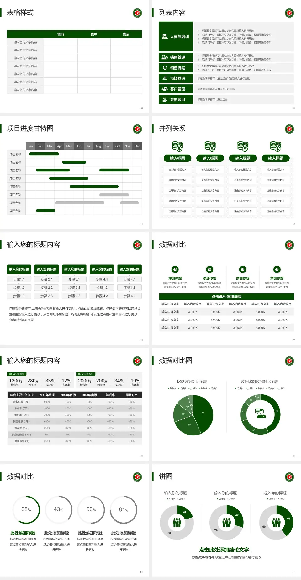 黑龙江省医院南岗分院医疗行业比赛专用PPT模板4:3格式幻灯片预览图6