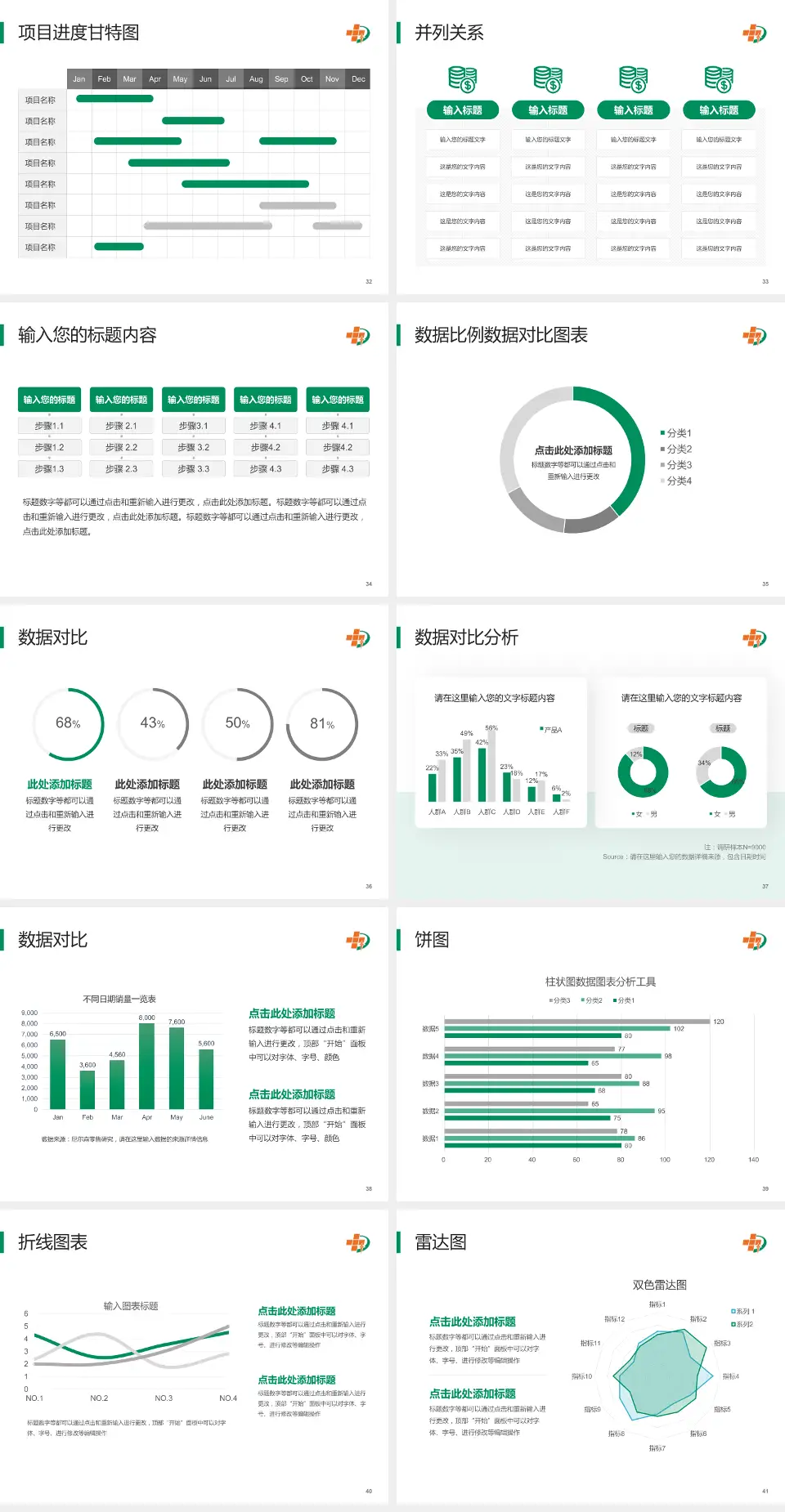 大庆油田总医院龙南医院项目申请与汇报PPT模板4:3格式幻灯片预览图5