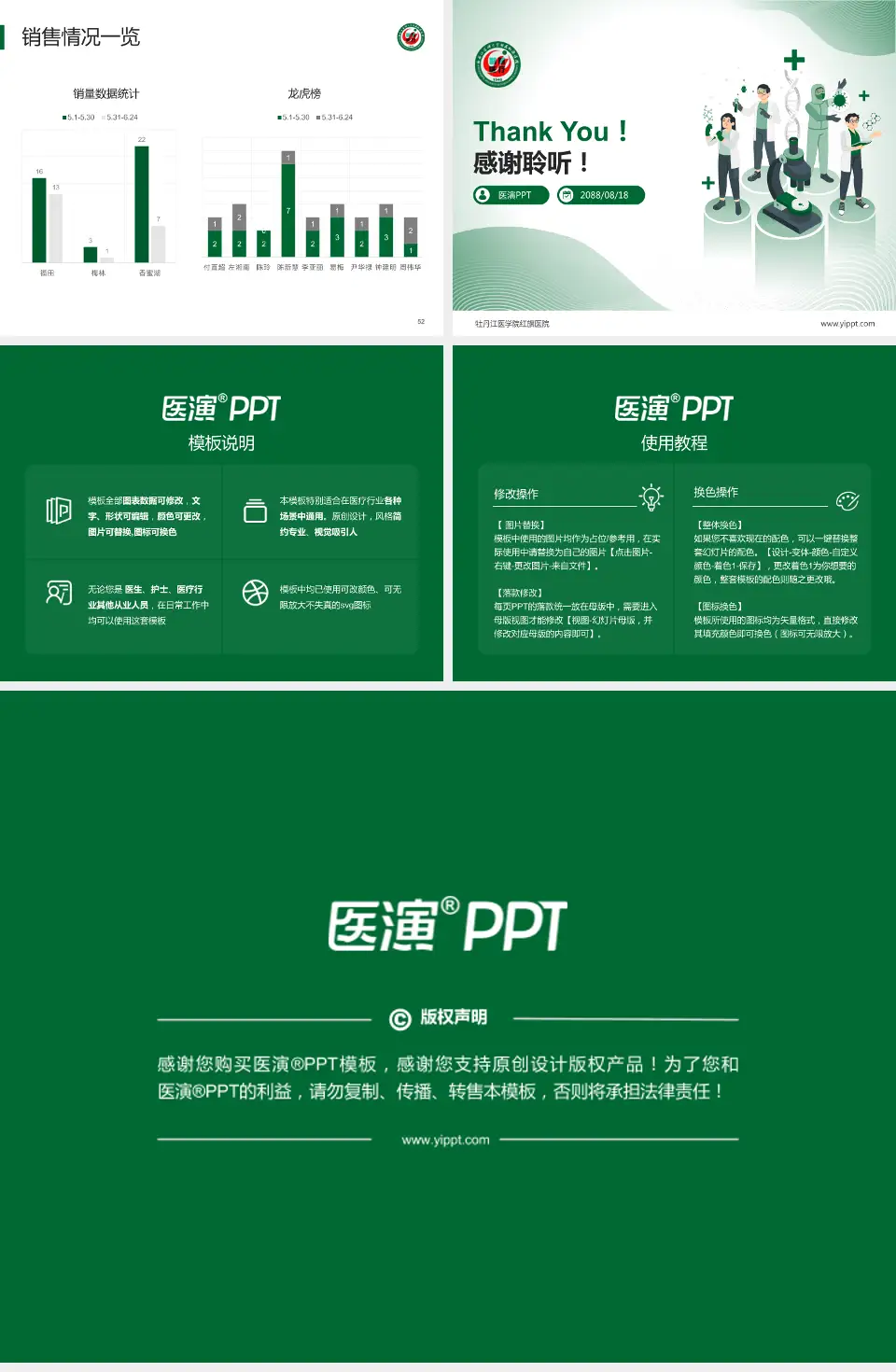 牡丹江医学院红旗医院品管圈PDCA演示专用PPT模板4:3格式幻灯片预览图7