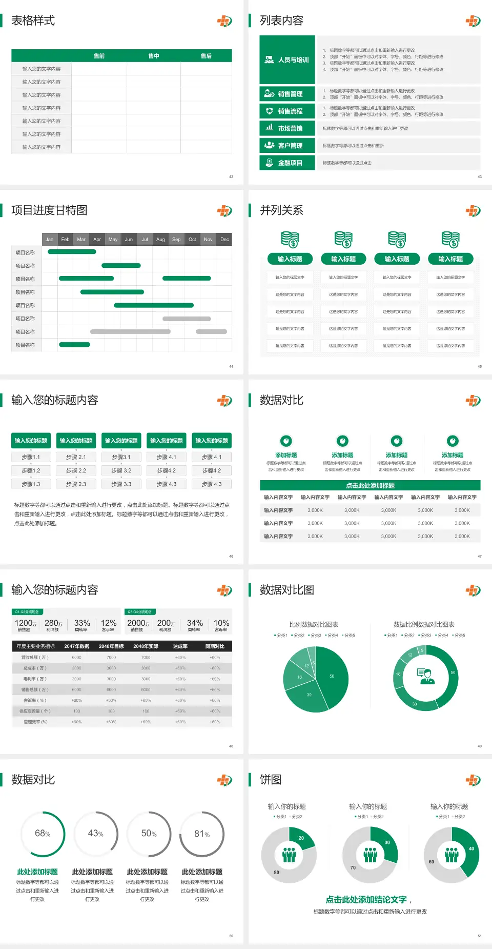 大庆油田总医院龙南医院医疗行业比赛专用PPT模板4:3格式幻灯片预览图6