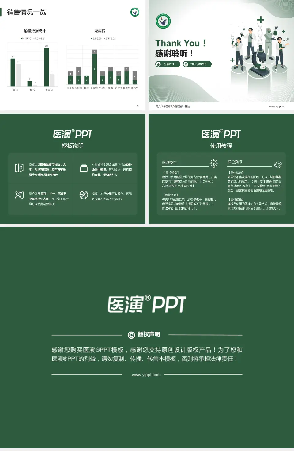 黑龙江中医药大学附属第一医院品管圈PDCA演示专用PPT模板4:3格式幻灯片预览图7