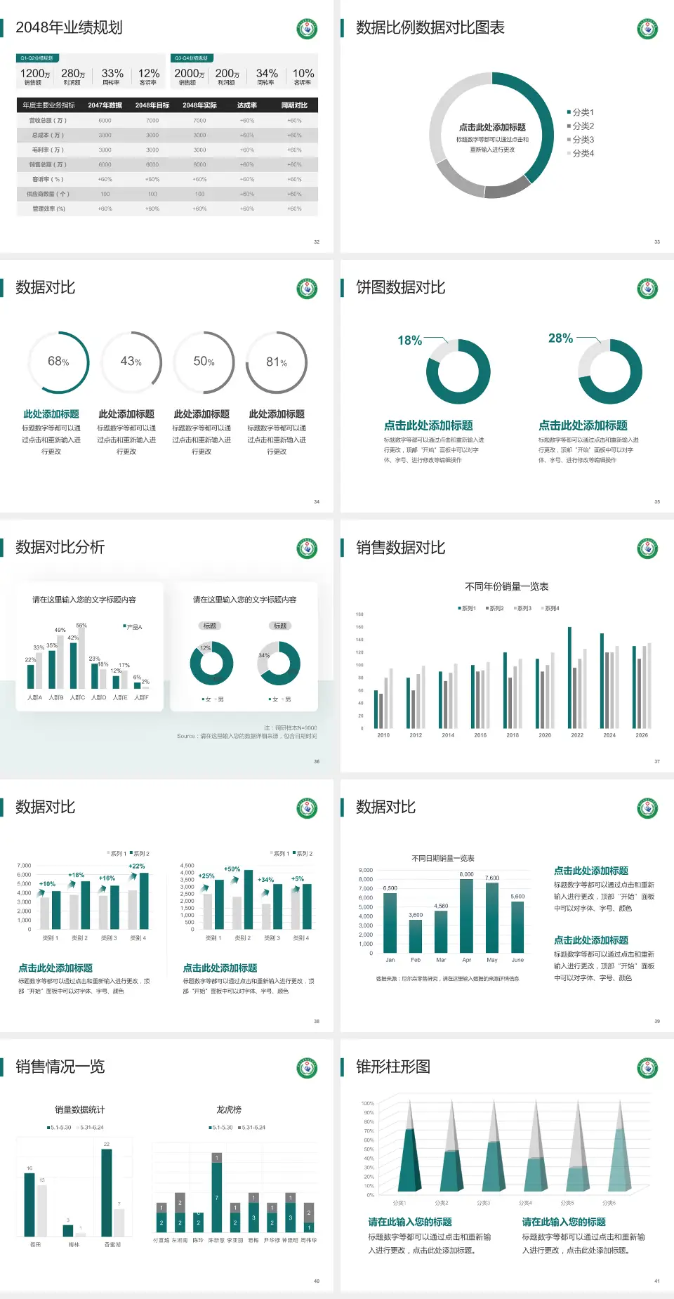 黑龙江省传染病防治院科室介绍与推广PPT模板4:3格式幻灯片预览图5