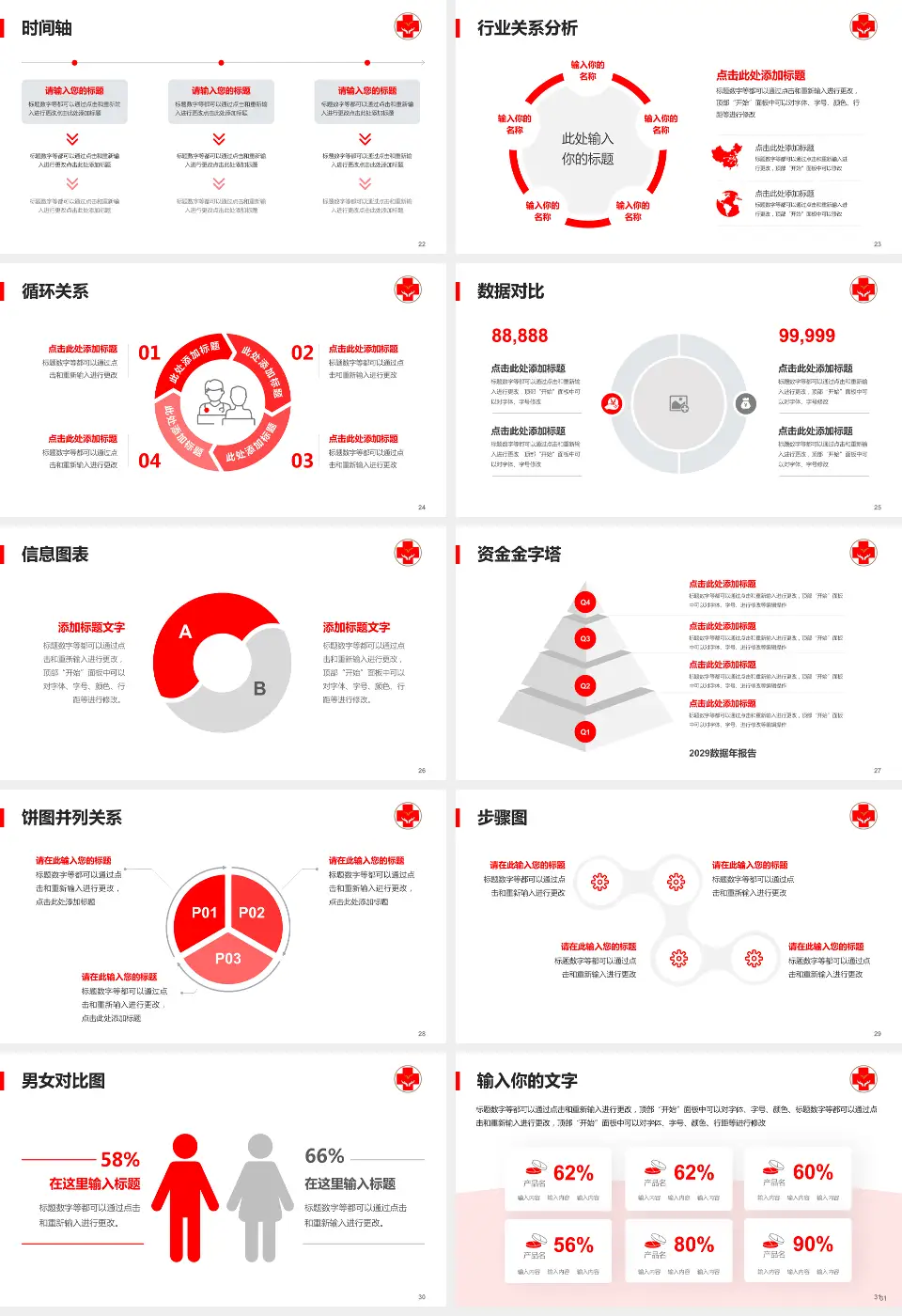 黑龙江省农垦九三中心医院医院管理报告PPT模板16:9格式幻灯片预览图4