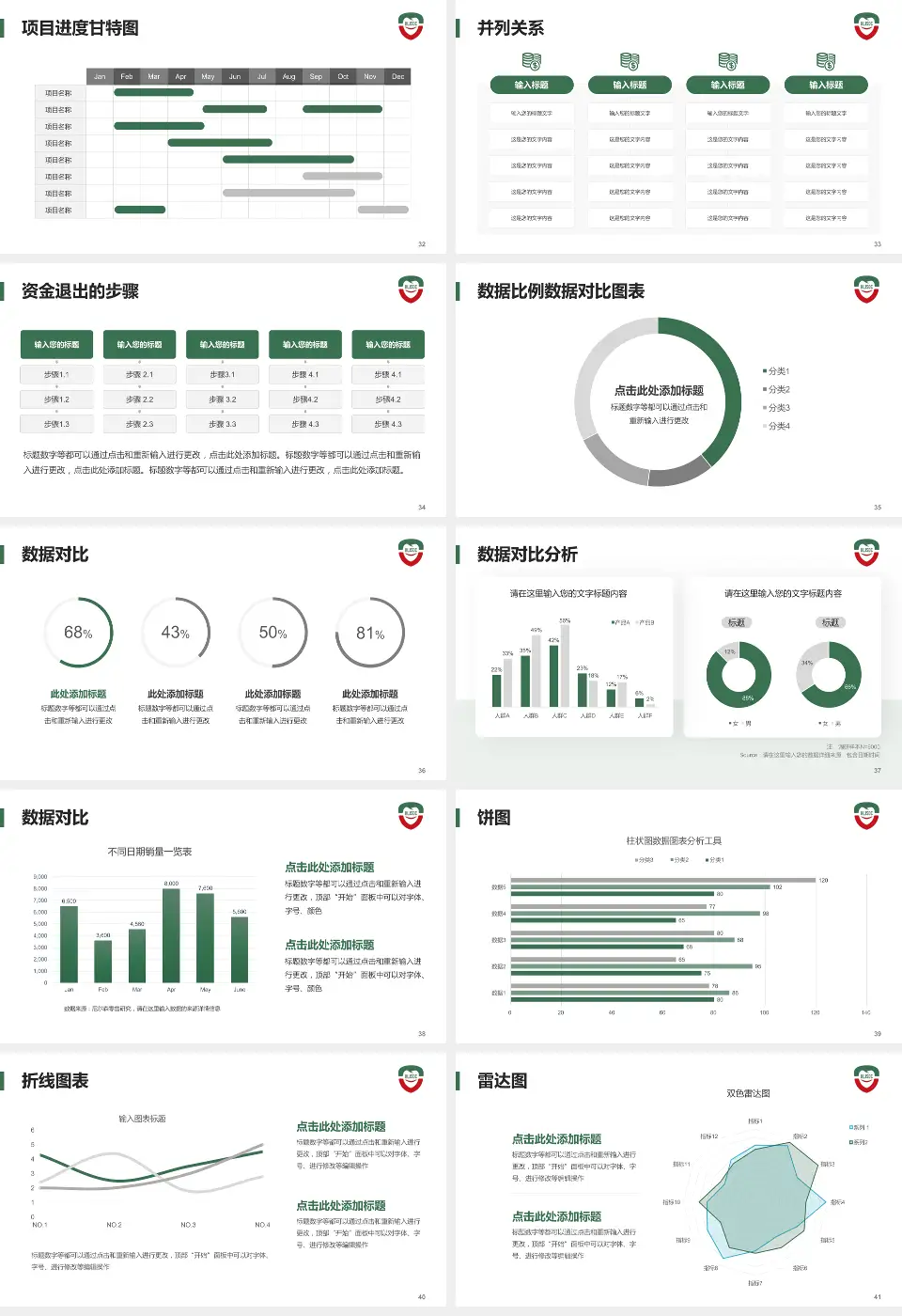 黑龙江省口腔病防治院项目申请与汇报PPT模板16:9格式幻灯片预览图5