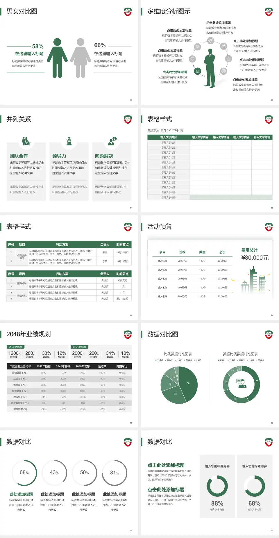 黑龙江省口腔病防治院财务与预算报告PPT模板4:3格式幻灯片预览图3