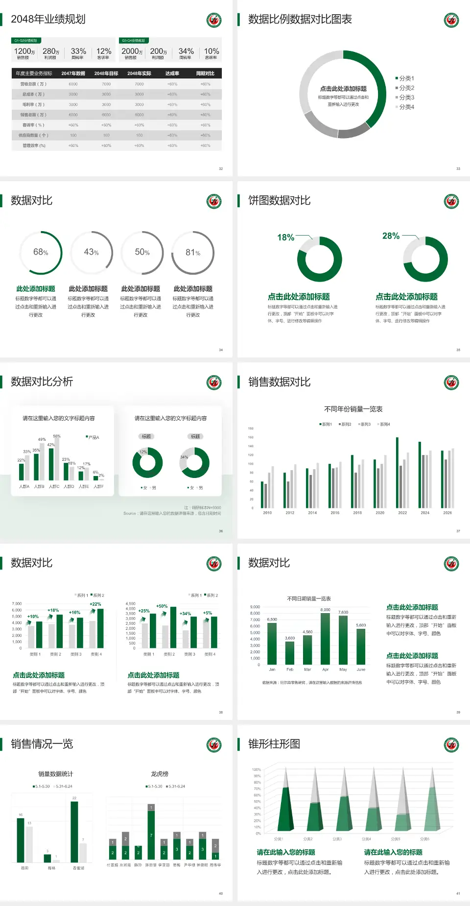 牡丹江医学院红旗医院科室介绍与推广PPT模板4:3格式幻灯片预览图5