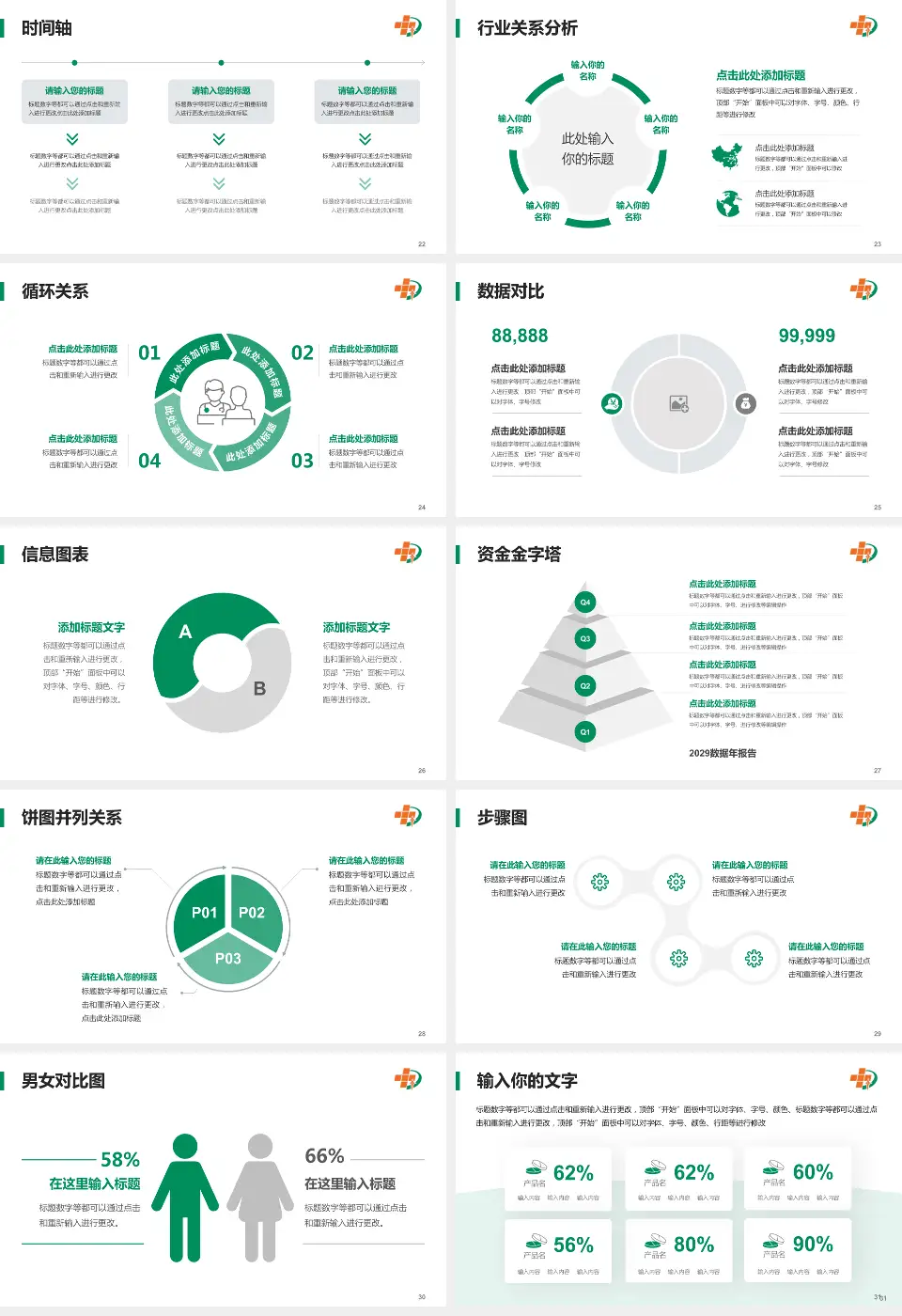 大庆油田总医院医院管理报告PPT模板16:9格式幻灯片预览图4