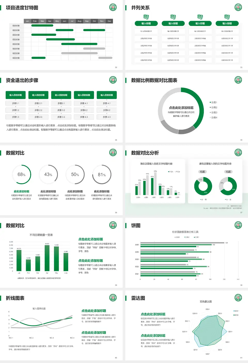 齐齐哈尔医学院附属第三医院项目申请与汇报PPT模板16:9格式幻灯片预览图5