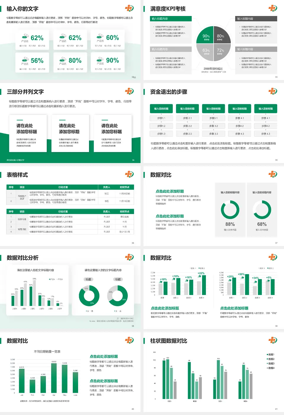 大庆油田总医院科研成果展示PPT模板16:9格式幻灯片预览图5