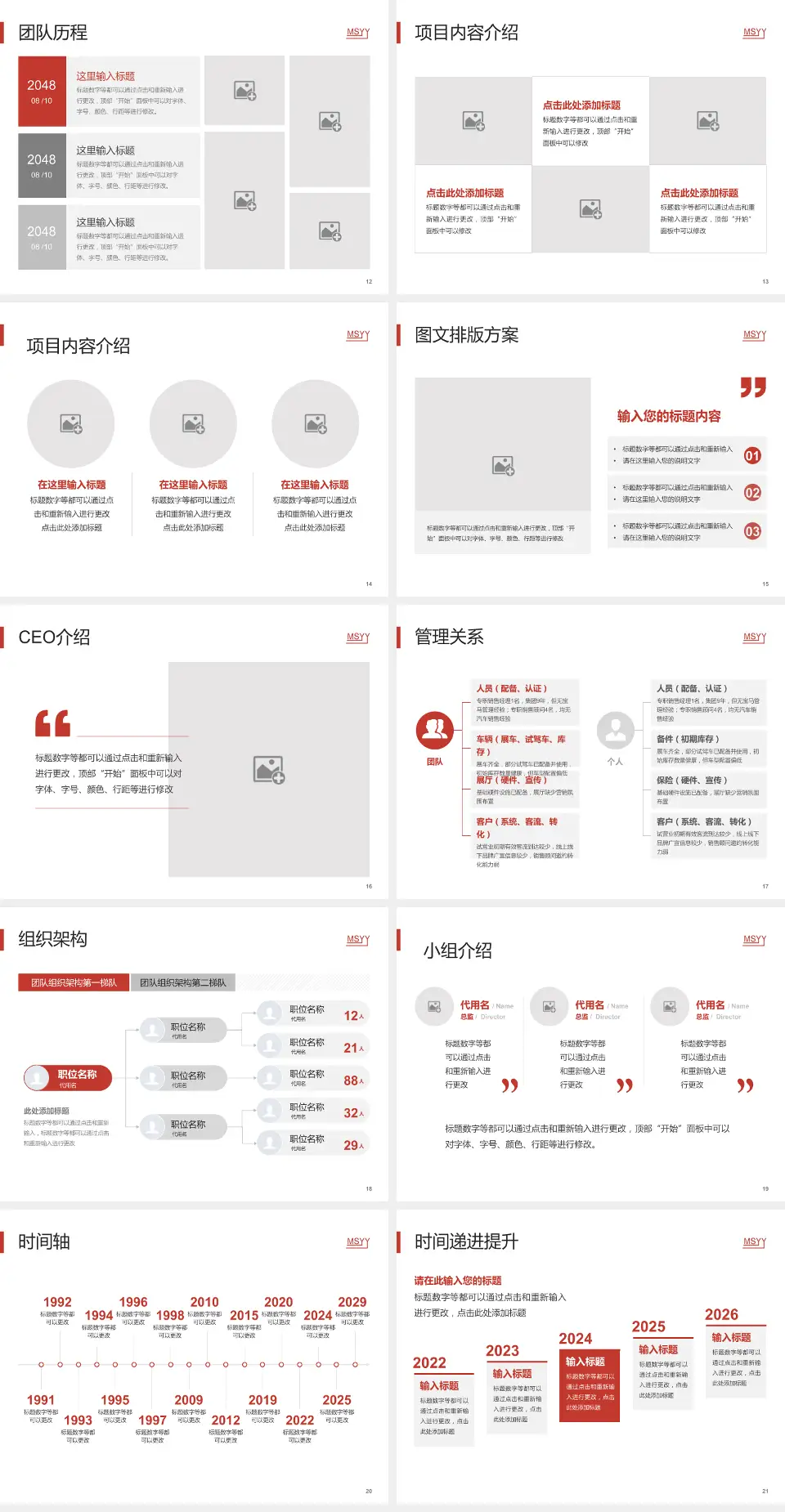 密山市人民医院医院管理报告PPT模板4:3格式幻灯片预览图3
