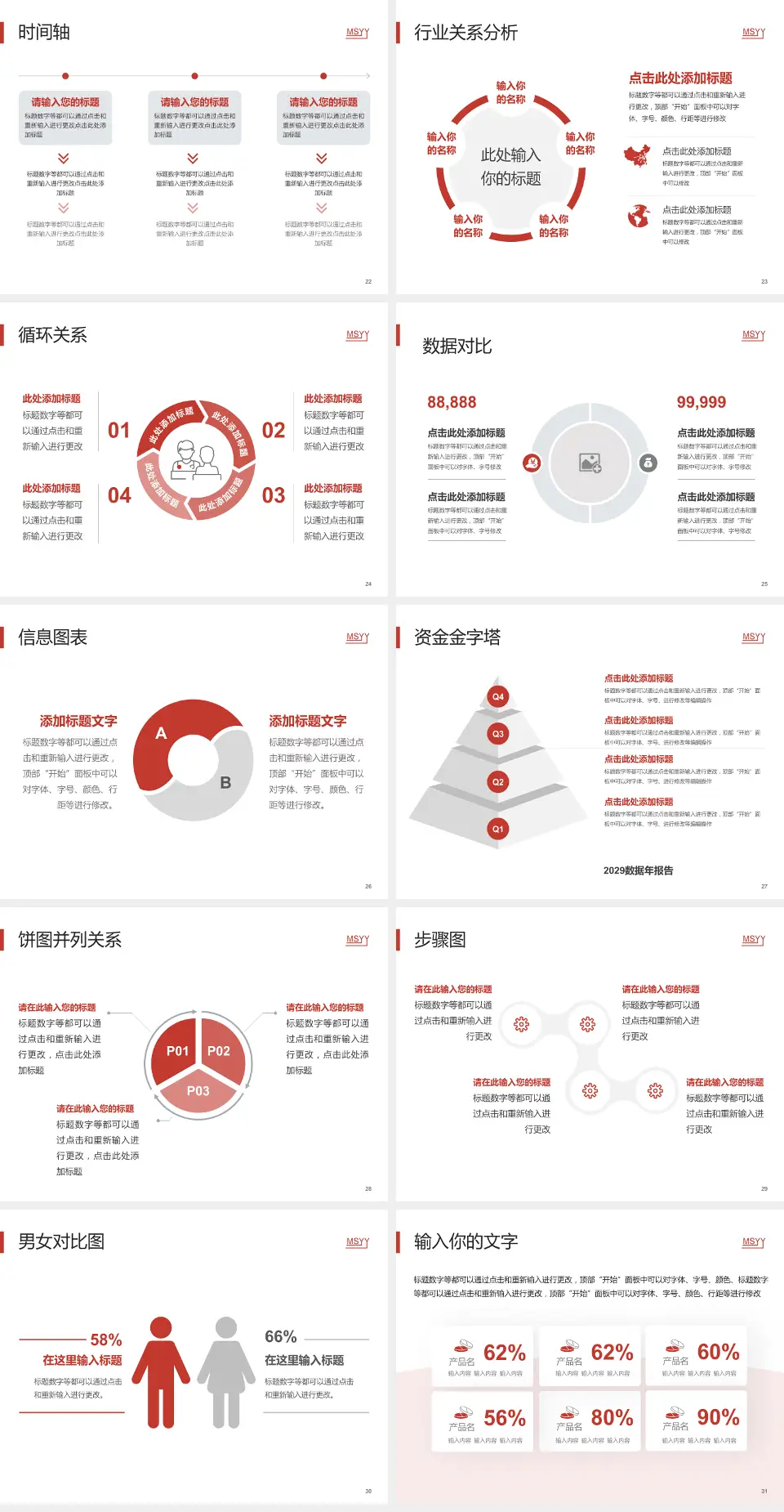 密山市人民医院医院管理报告PPT模板4:3格式幻灯片预览图4