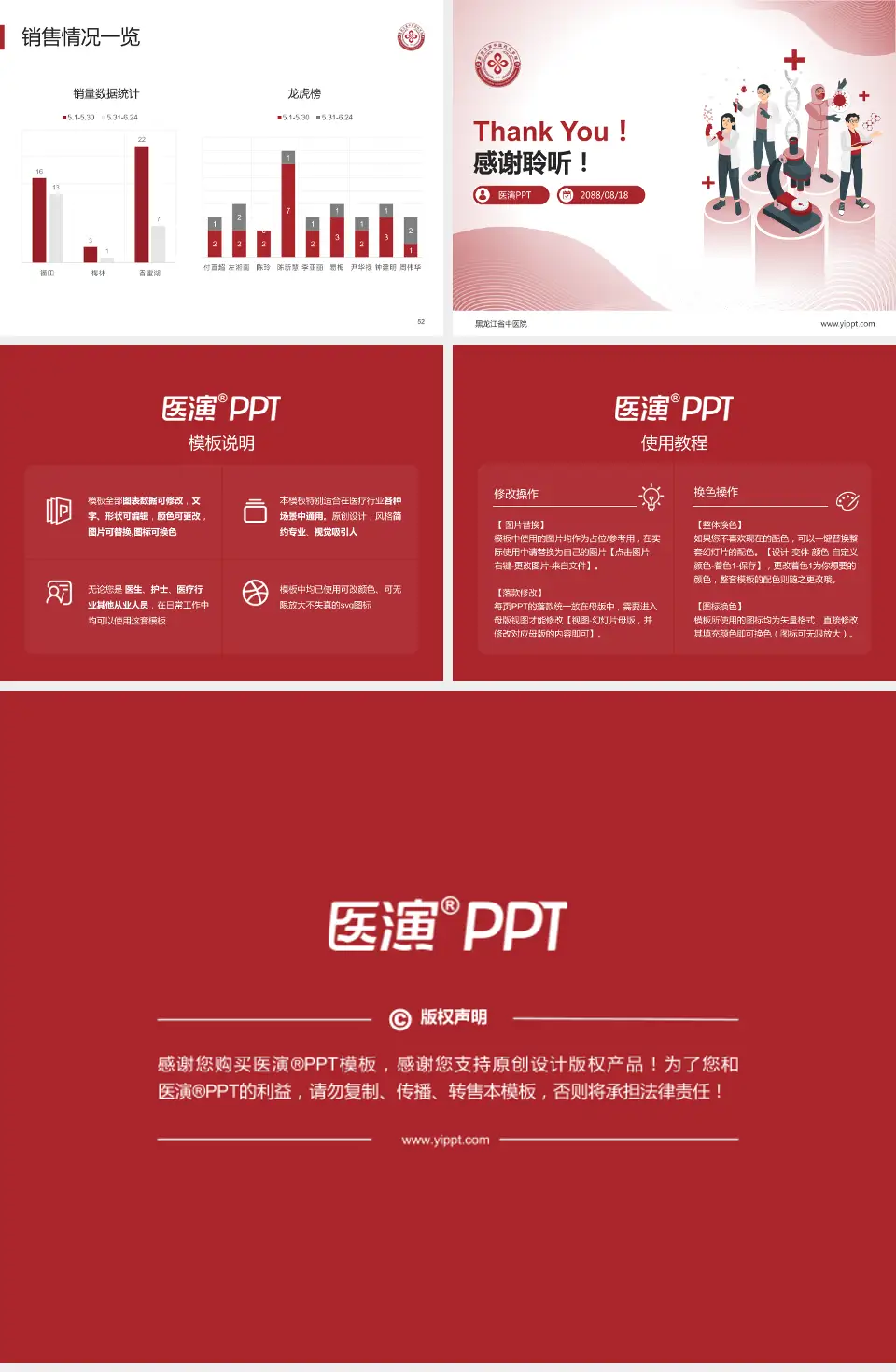 黑龙江省中医院品管圈PDCA演示专用PPT模板4:3格式幻灯片预览图7