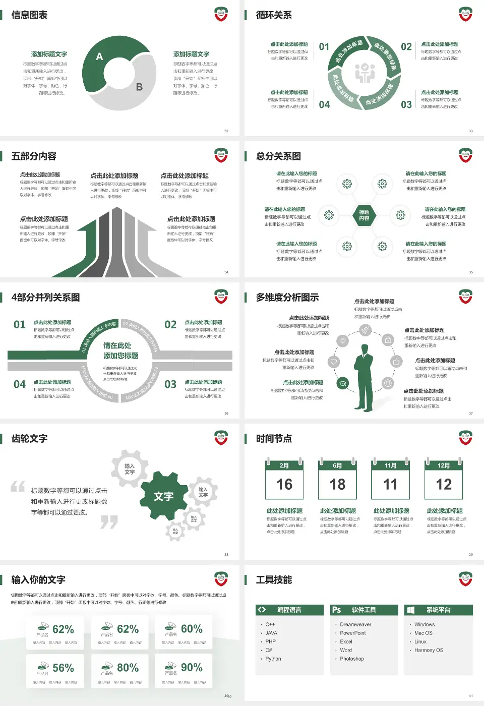 黑龙江省口腔病防治院护理专业职业生涯规划PPT模板16:9格式幻灯片预览图5