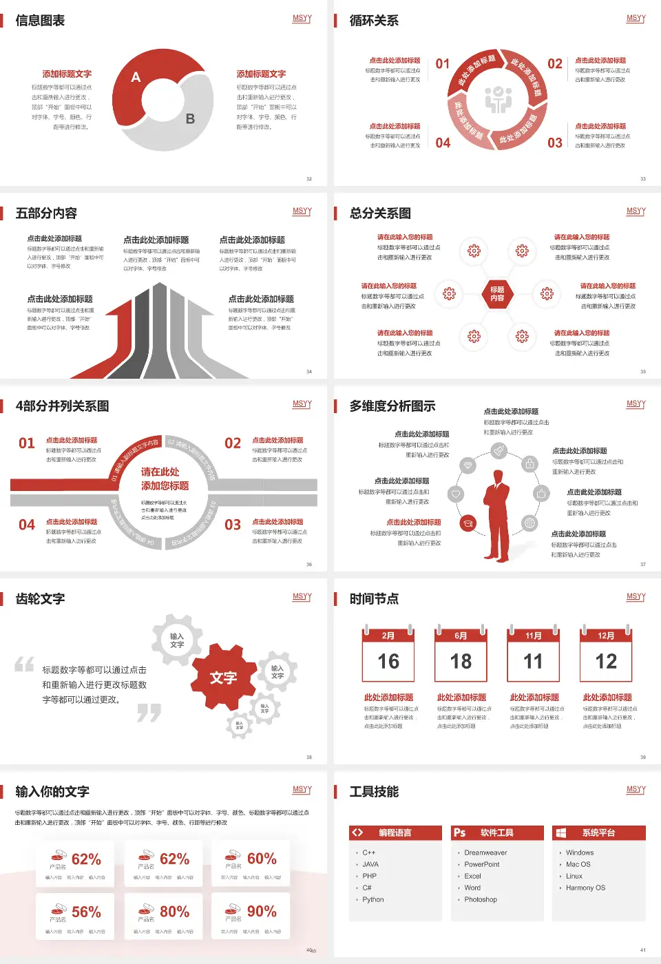密山市人民医院护理专业职业生涯规划PPT模板16:9格式幻灯片预览图5
