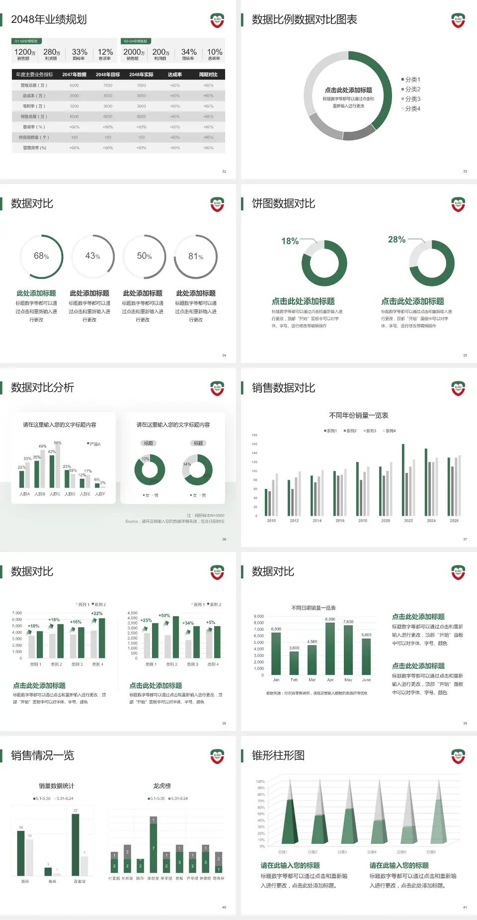 黑龙江省口腔病防治院科室介绍与推广PPT模板4:3格式幻灯片预览图5