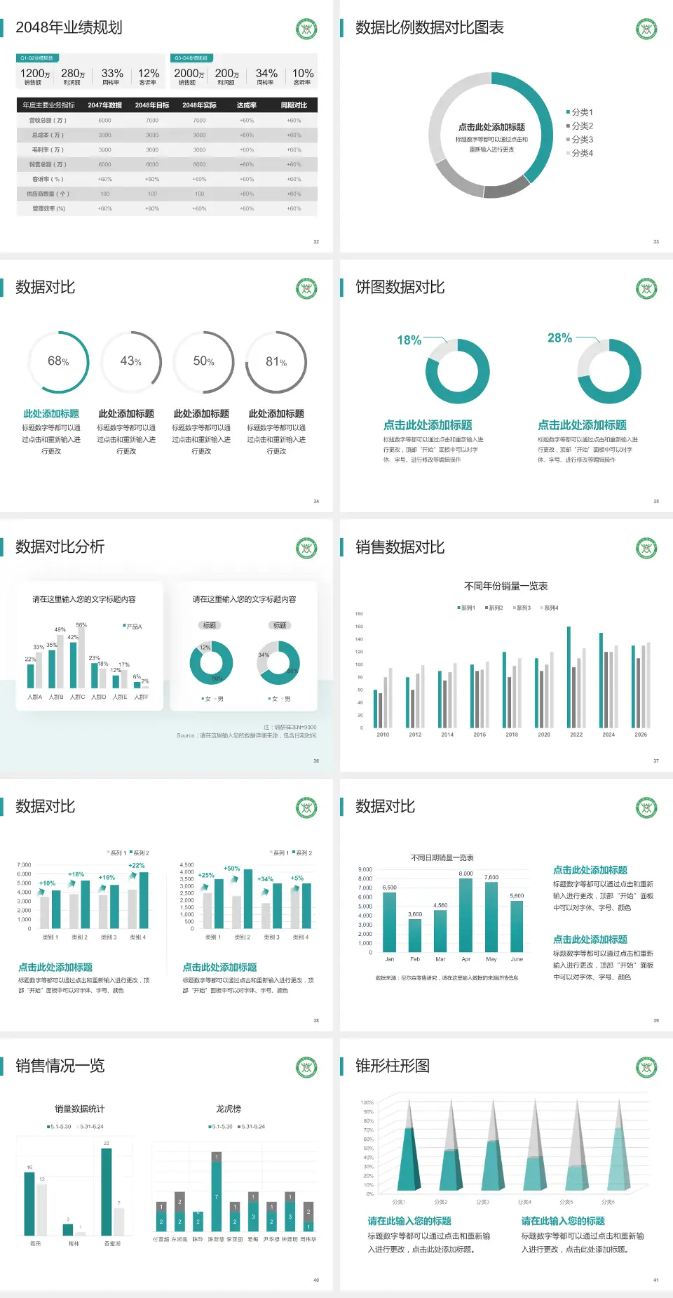 牡丹江林业中心医院科室介绍与推广PPT模板4:3格式幻灯片预览图5