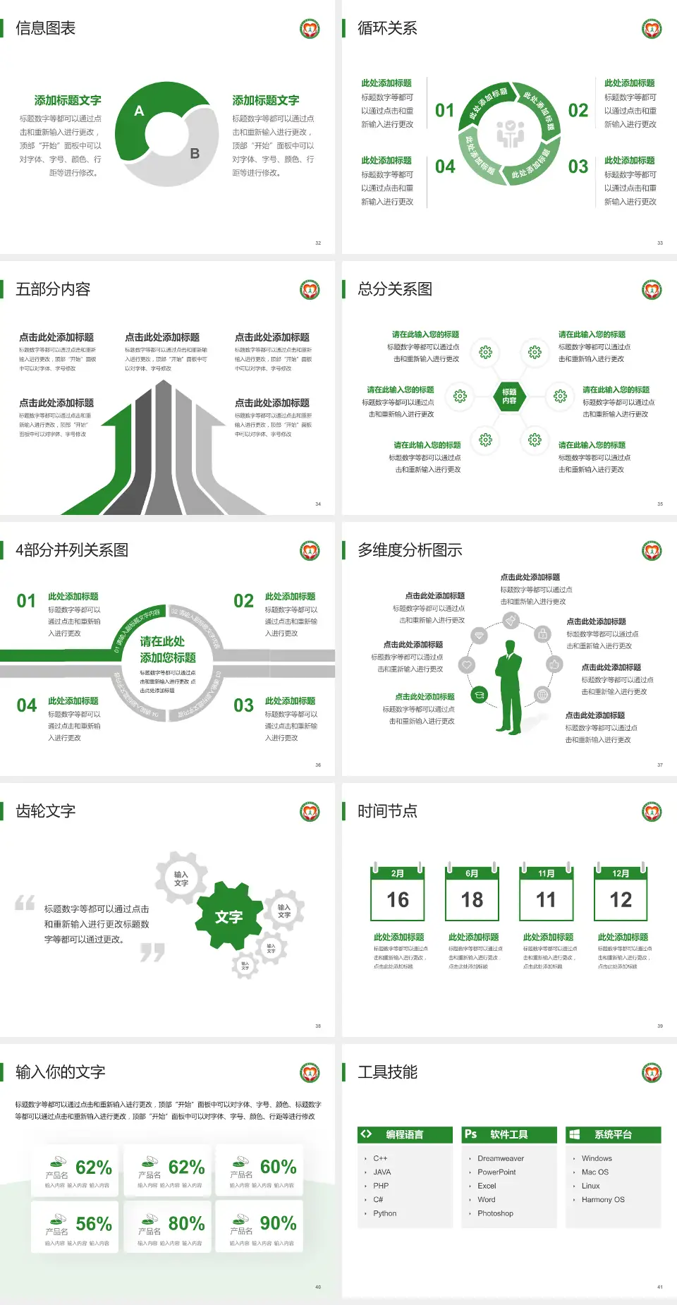 黑龙江省牡丹江南山医院护理专业职业生涯规划PPT模板4:3格式幻灯片预览图5