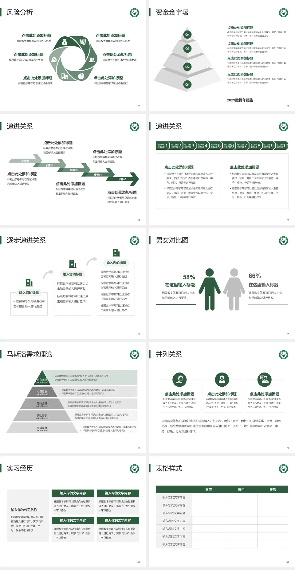 黑龙江中医药大学附属第一医院项目申请与汇报PPT模板4:3格式幻灯片预览图4