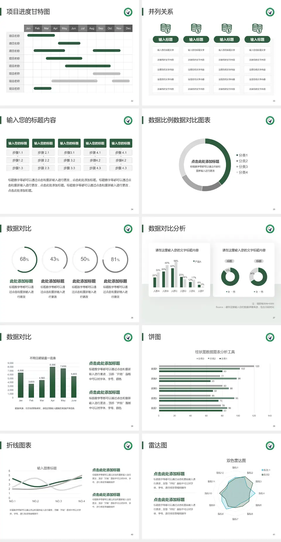黑龙江中医药大学附属第一医院项目申请与汇报PPT模板4:3格式幻灯片预览图5
