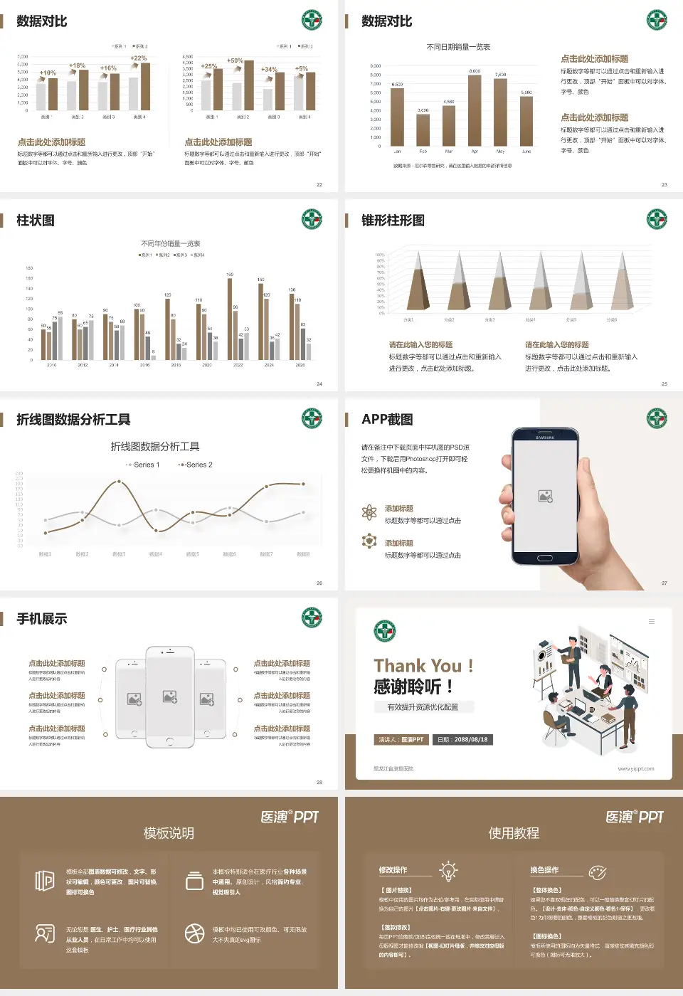 黑龙江省康复医院财务与预算报告PPT模板16:9格式幻灯片预览图4