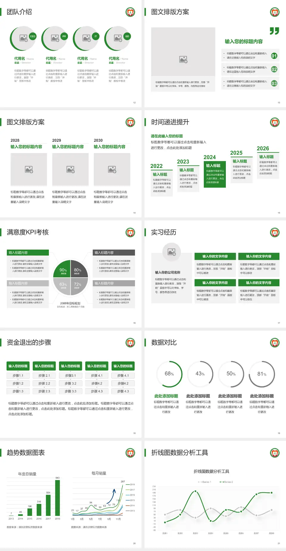 黑龙江省牡丹江南山医院培训与教育PPT模板4:3格式幻灯片预览图3