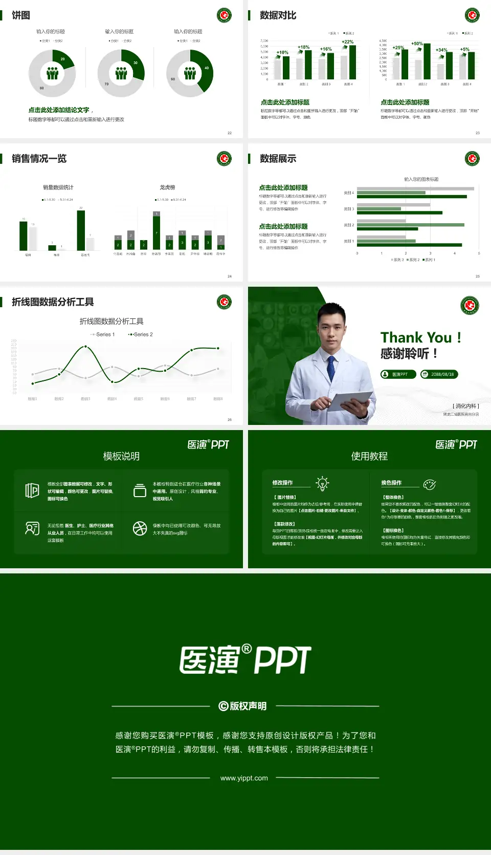 黑龙江省医院南岗分院病例分享与讨论PPT模板16:9格式幻灯片预览图4