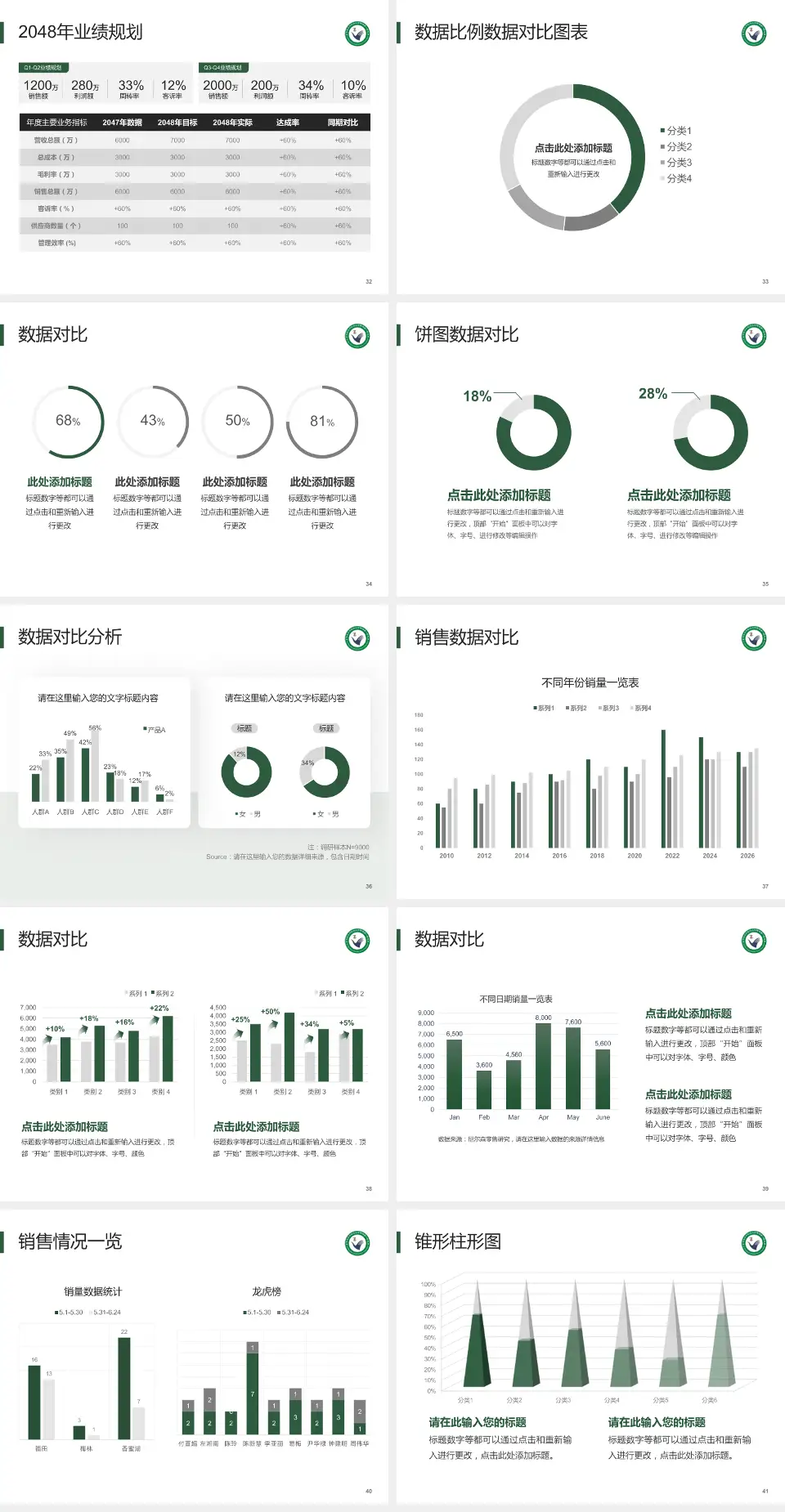 黑龙江中医药大学附属第一医院科室介绍与推广PPT模板4:3格式幻灯片预览图5