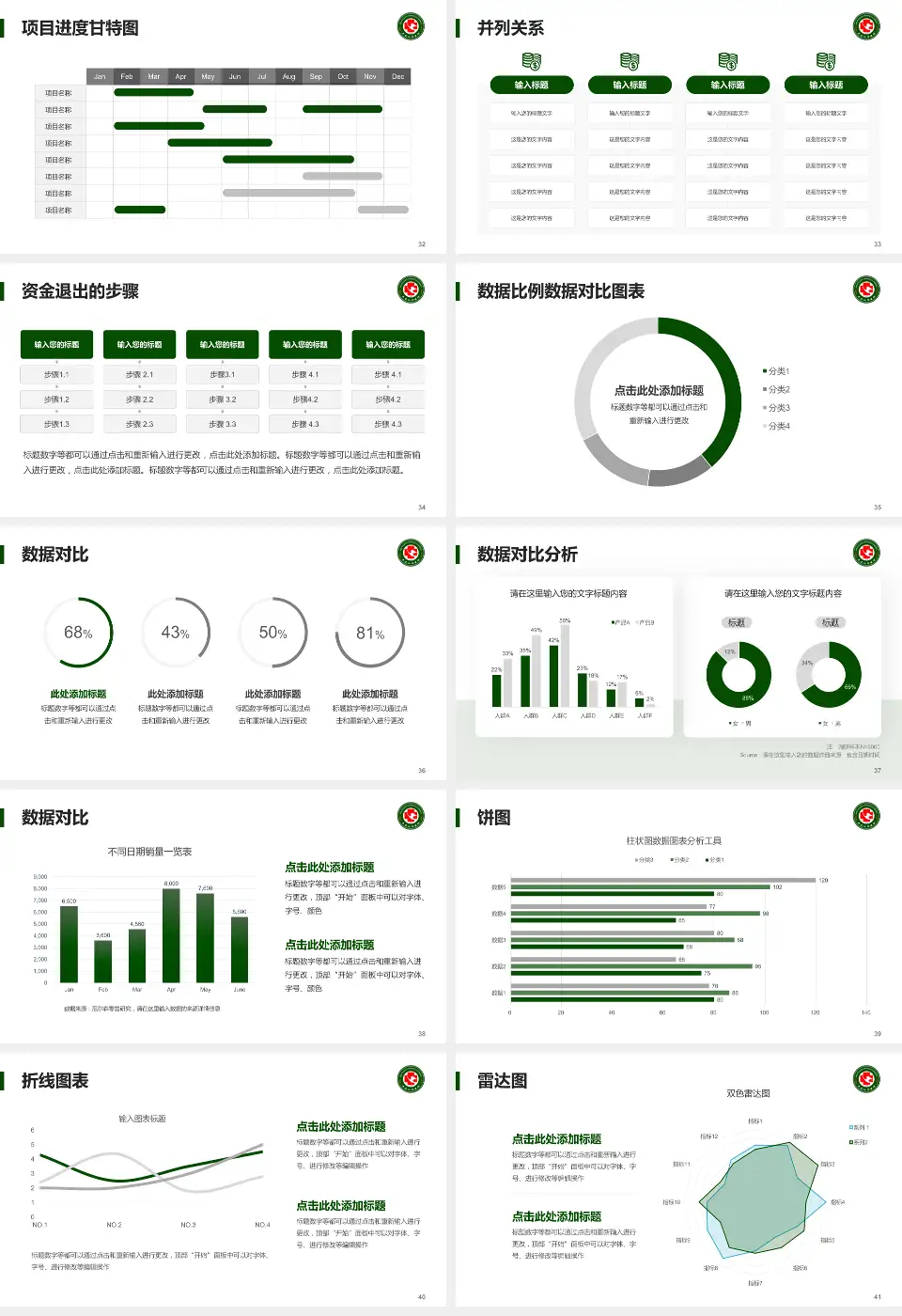 黑龙江省医院南岗分院项目申请与汇报PPT模板16:9格式幻灯片预览图5