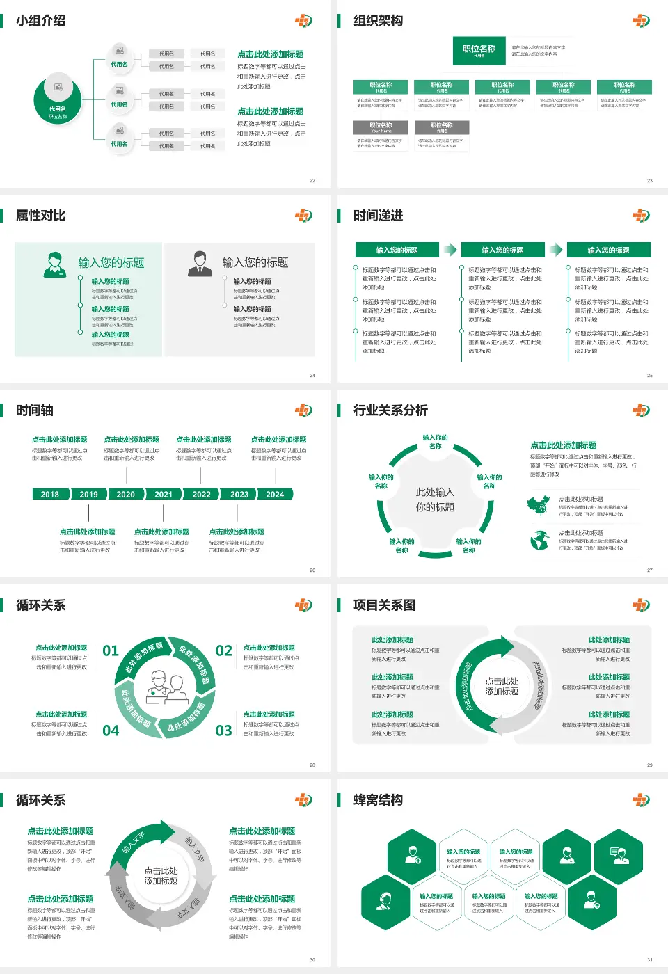 大庆油田总医院品管圈PDCA演示专用PPT模板16:9格式幻灯片预览图4