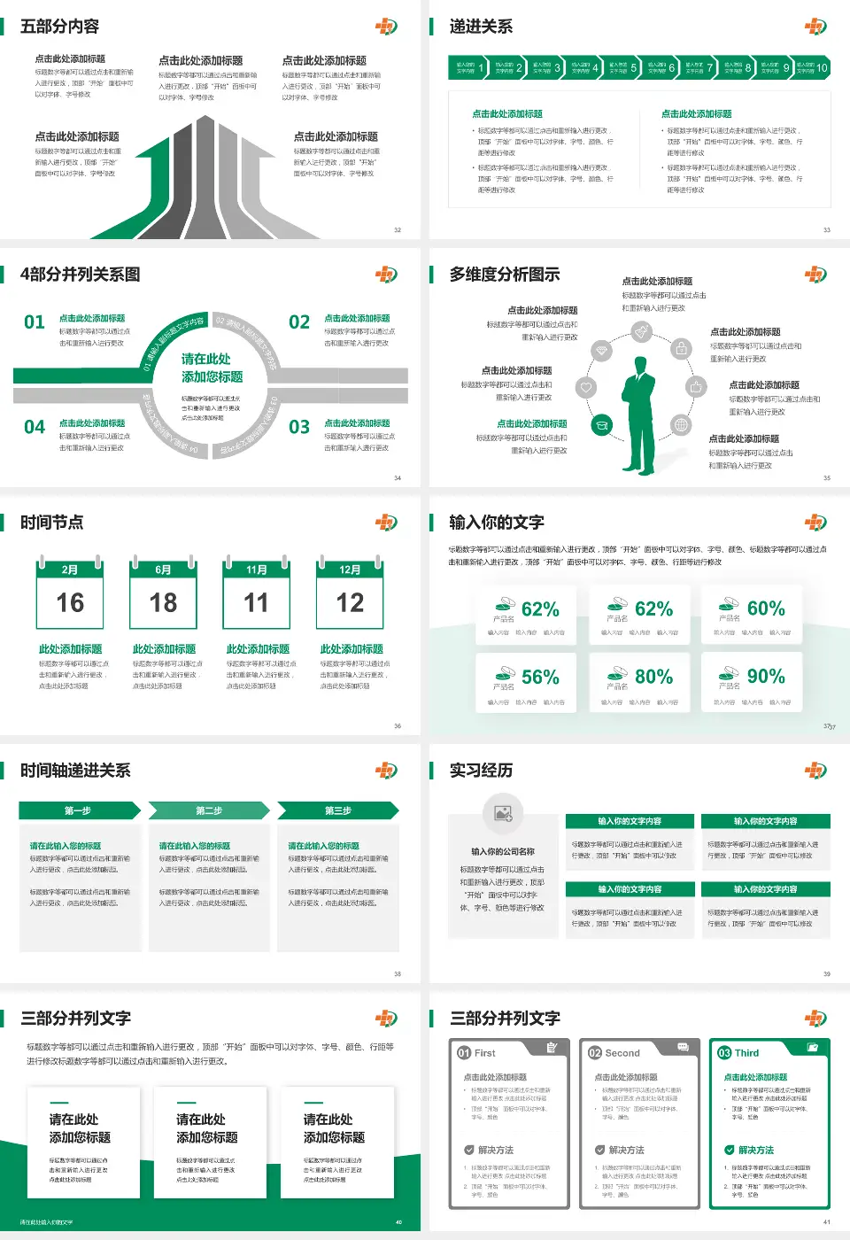 大庆油田总医院品管圈PDCA演示专用PPT模板16:9格式幻灯片预览图5