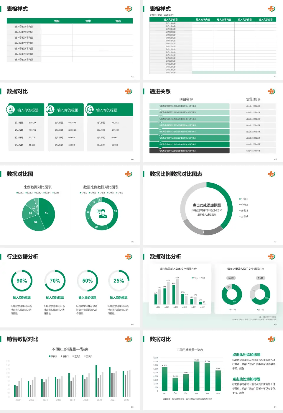 大庆油田总医院品管圈PDCA演示专用PPT模板16:9格式幻灯片预览图6