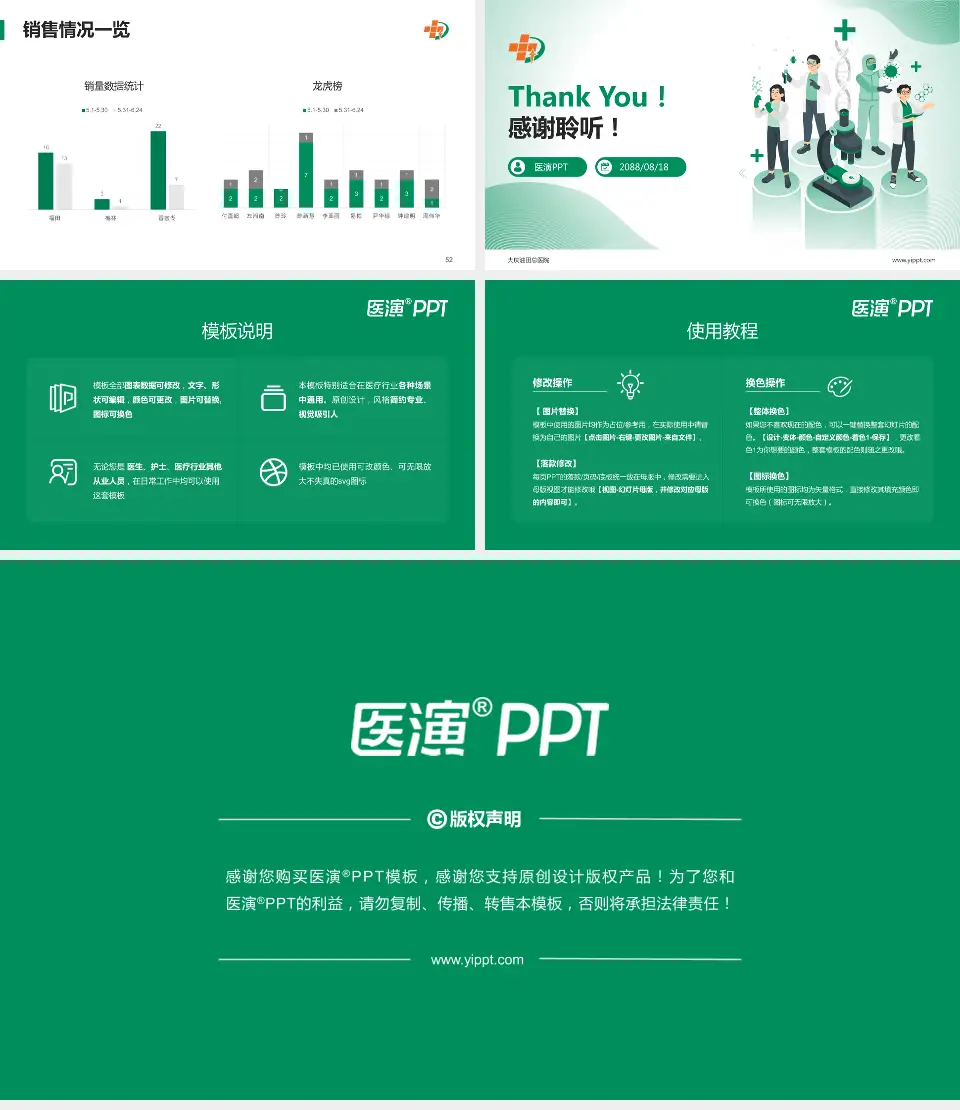 大庆油田总医院品管圈PDCA演示专用PPT模板16:9格式幻灯片预览图7