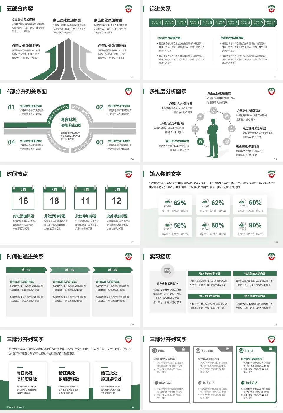 黑龙江省口腔病防治院品管圈PDCA演示专用PPT模板16:9格式幻灯片预览图5