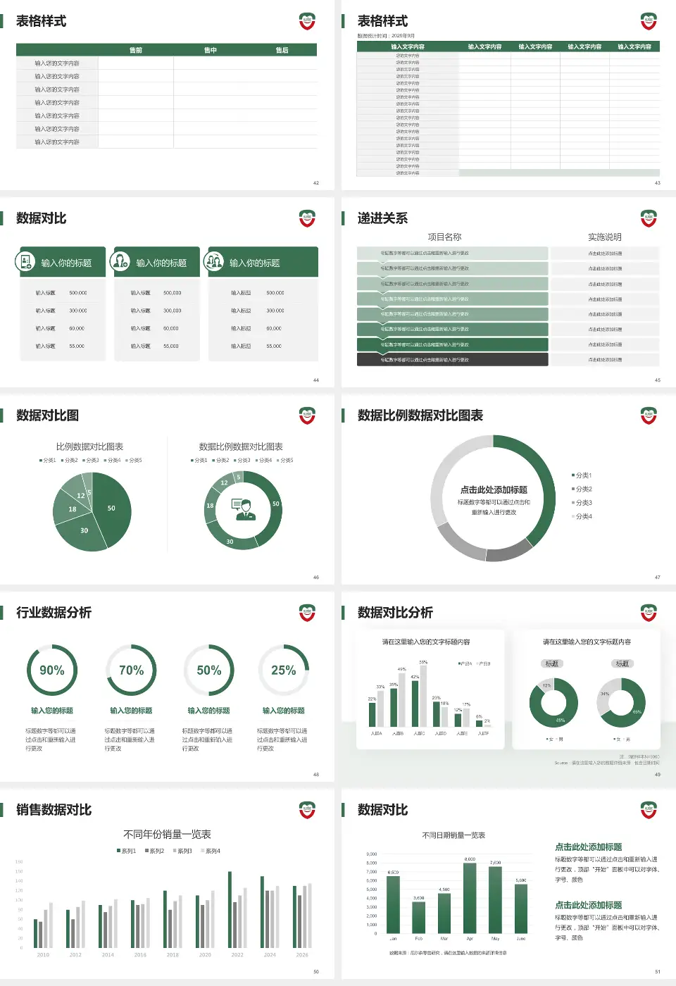 黑龙江省口腔病防治院品管圈PDCA演示专用PPT模板16:9格式幻灯片预览图6