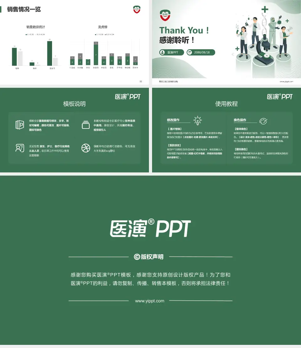 黑龙江省口腔病防治院品管圈PDCA演示专用PPT模板16:9格式幻灯片预览图7