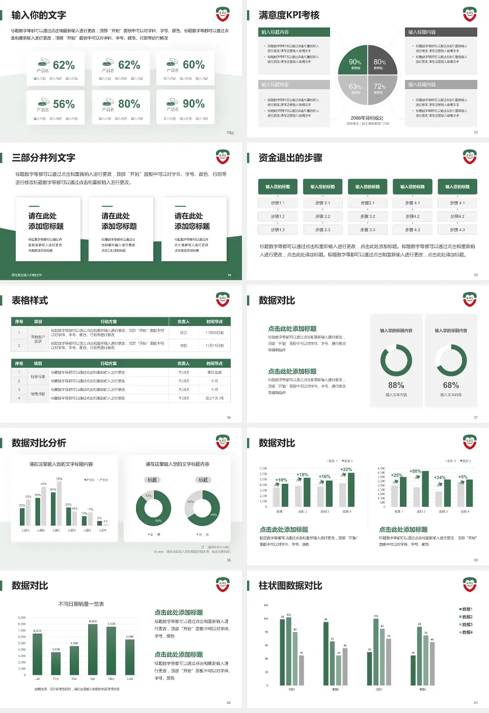 黑龙江省口腔病防治院科研成果展示PPT模板16:9格式幻灯片预览图5