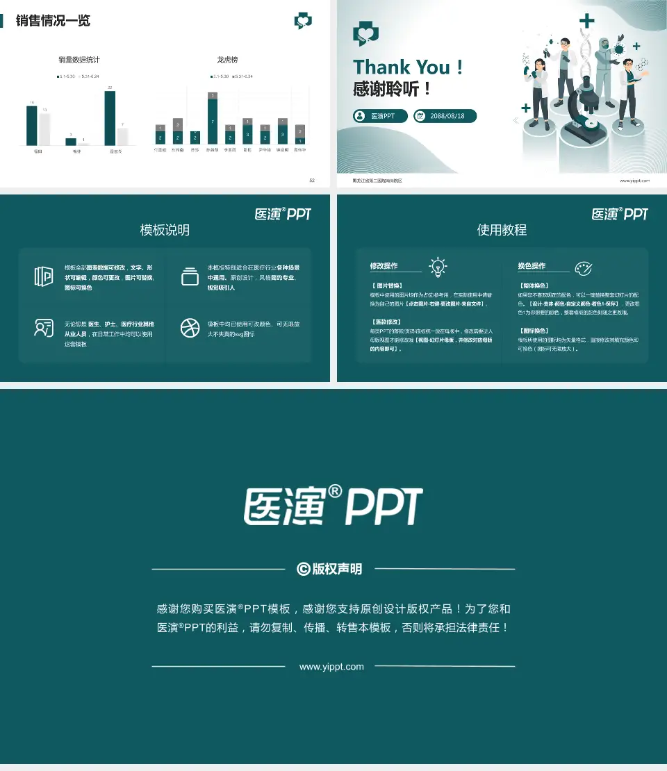 黑龙江省第二医院南岗院区品管圈PDCA演示专用PPT模板16:9格式幻灯片预览图7