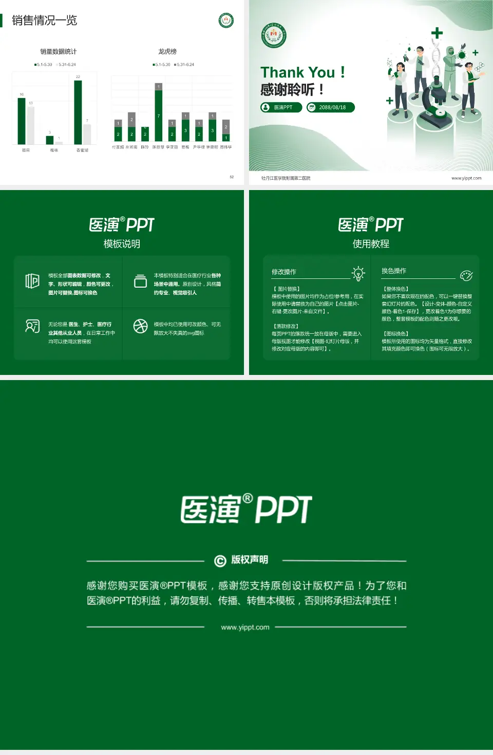 牡丹江医学院附属第二医院品管圈PDCA演示专用PPT模板4:3格式幻灯片预览图7