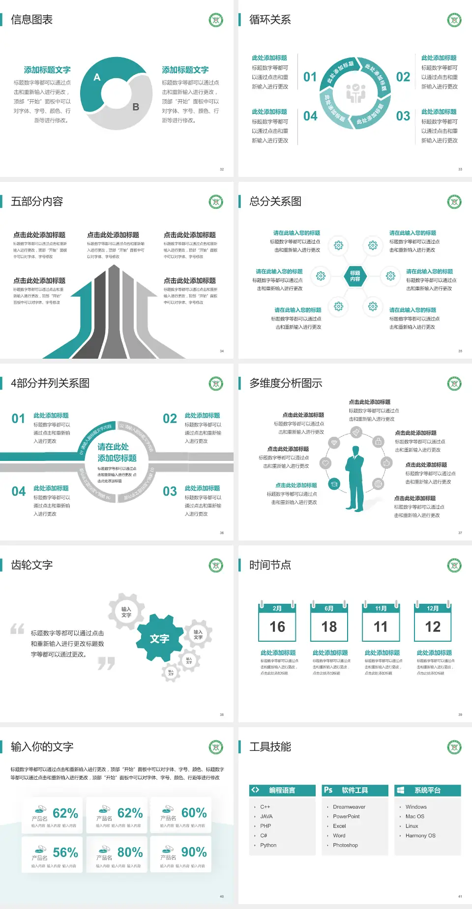 牡丹江林业中心医院护理专业职业生涯规划PPT模板4:3格式幻灯片预览图5