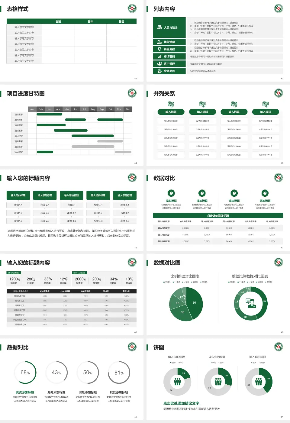 大庆市第三医院医疗行业比赛专用PPT模板16:9格式幻灯片预览图6
