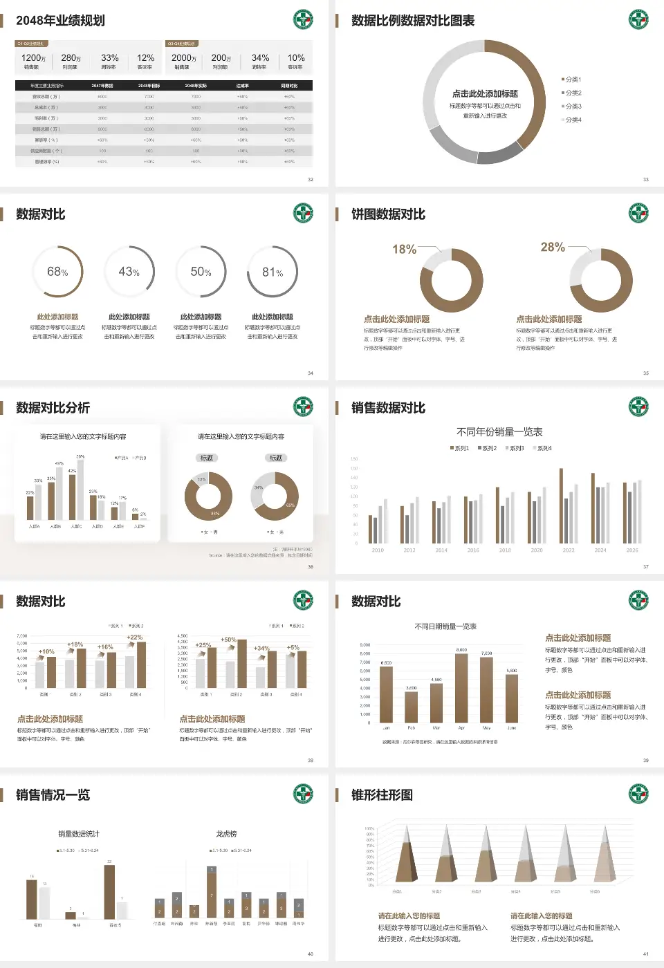 黑龙江省康复医院科室介绍与推广PPT模板16:9格式幻灯片预览图5