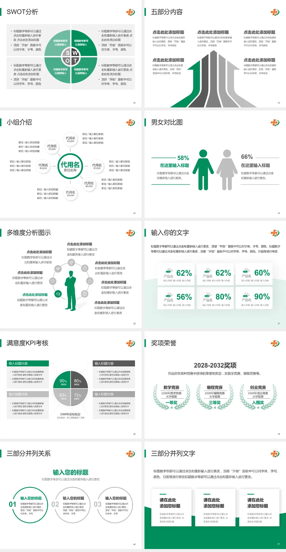 大庆油田总医院医疗行业比赛专用PPT模板4:3格式幻灯片预览图5