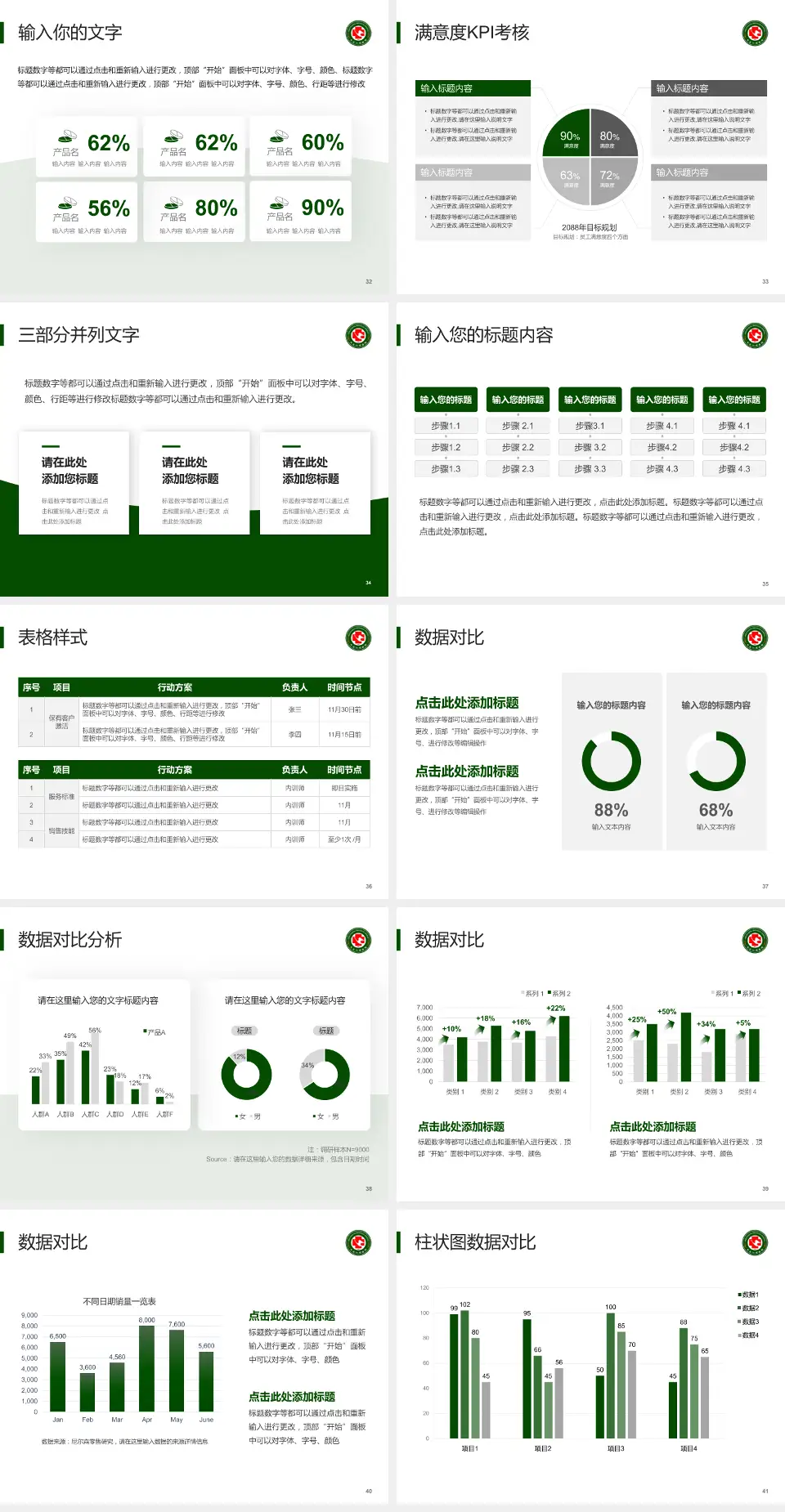 黑龙江省医院南岗分院科研成果展示PPT模板4:3格式幻灯片预览图5