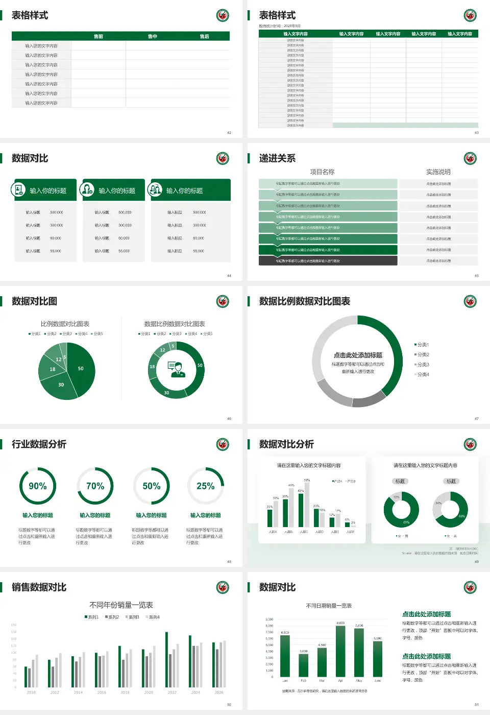 牡丹江医学院红旗医院品管圈PDCA演示专用PPT模板16:9格式幻灯片预览图6