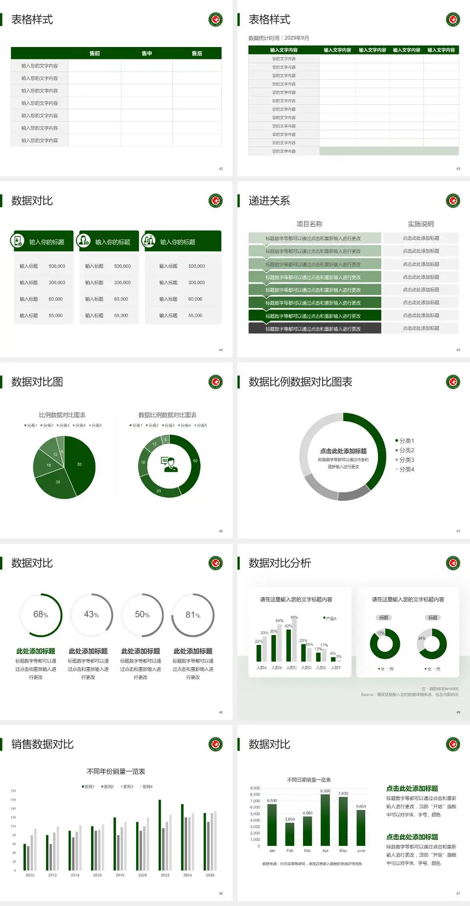 黑龙江省医院品管圈PDCA演示专用PPT模板4:3格式幻灯片预览图6