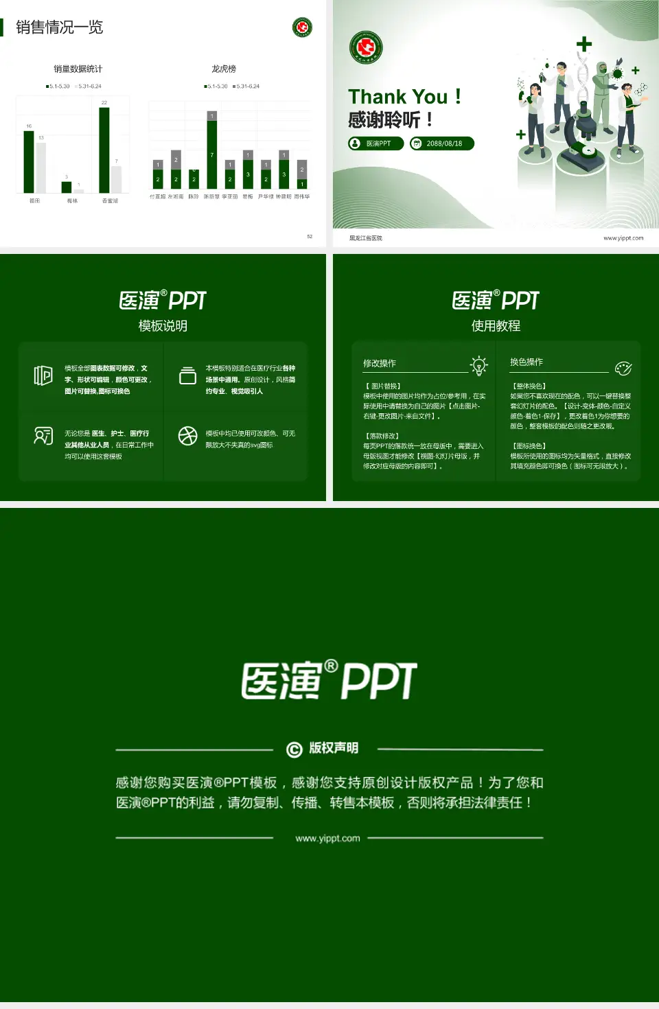 黑龙江省医院品管圈PDCA演示专用PPT模板4:3格式幻灯片预览图7
