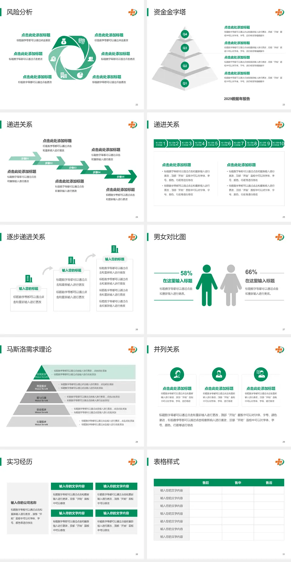 大庆油田总医院项目申请与汇报PPT模板4:3格式幻灯片预览图4
