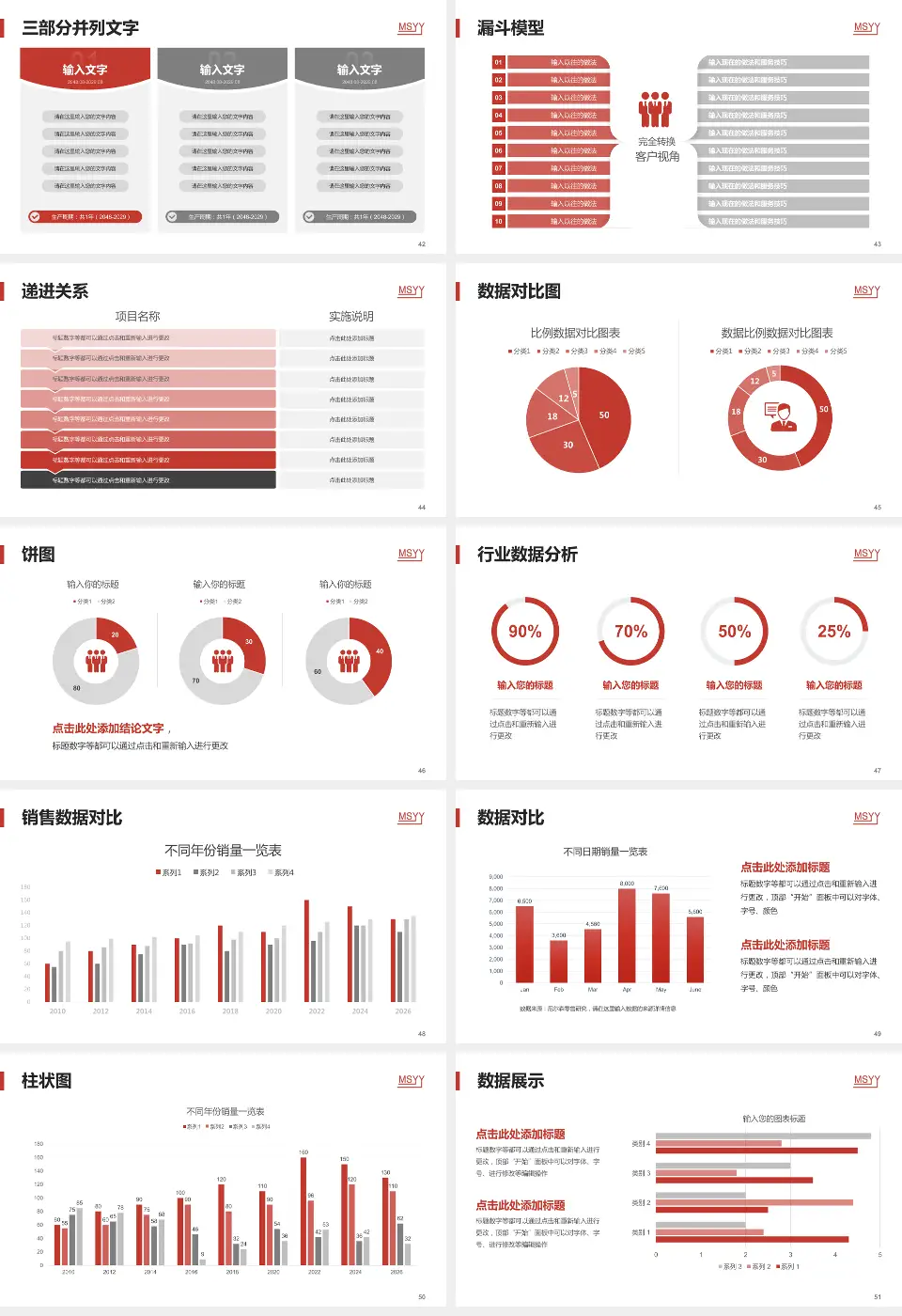 密山市人民医院患者教育与指导PPT模板16:9格式幻灯片预览图6