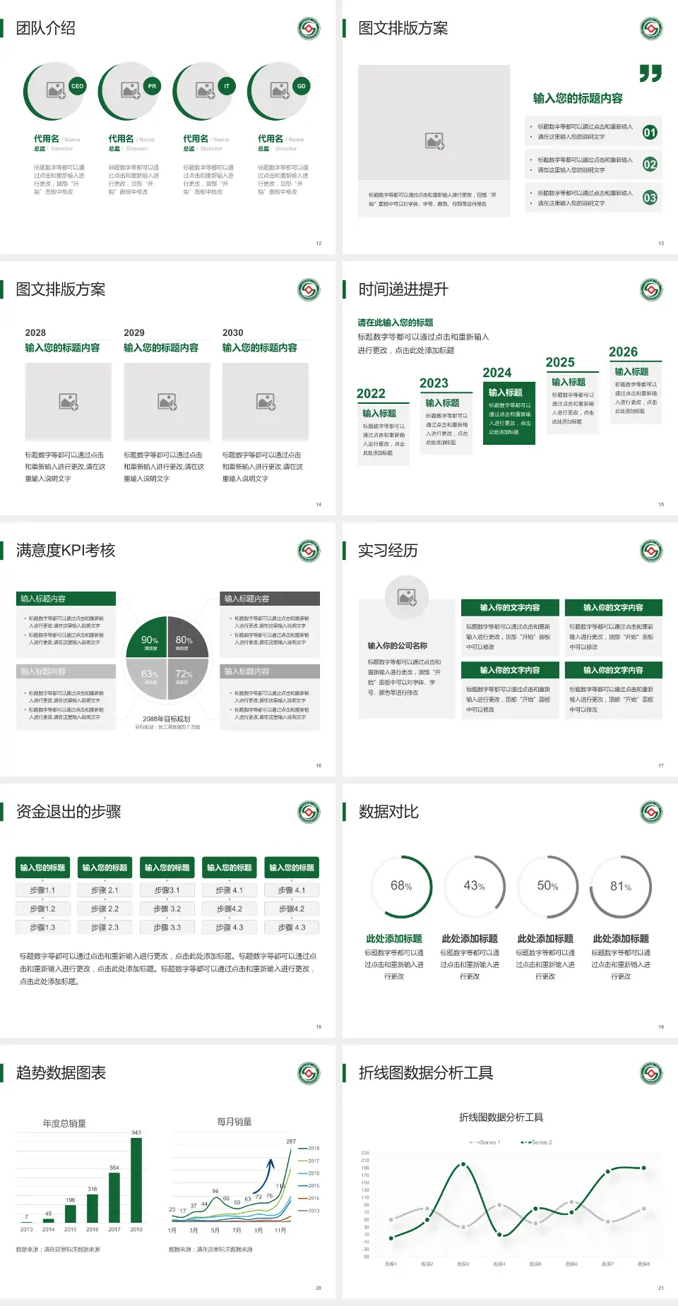 大庆市第三医院培训与教育PPT模板4:3格式幻灯片预览图3